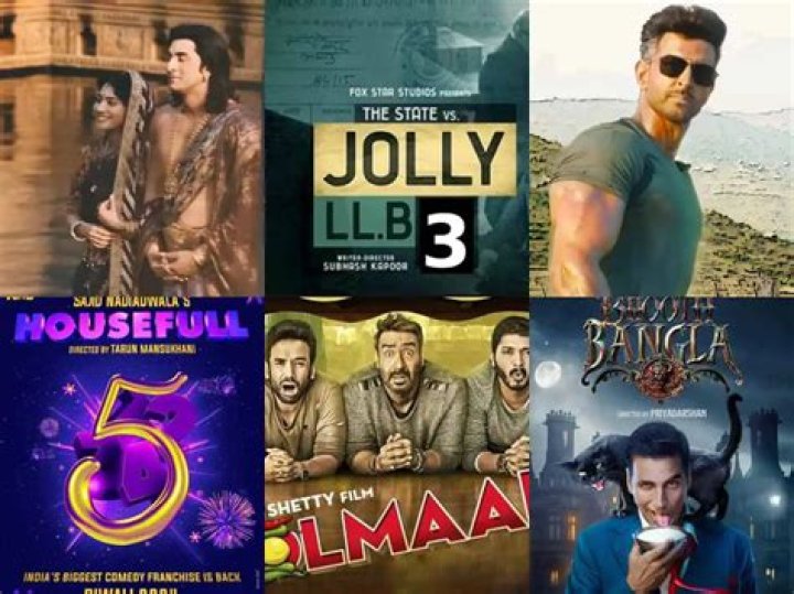 Film Alerts: Watch Bollywood & More! 2025 Updates & Risks