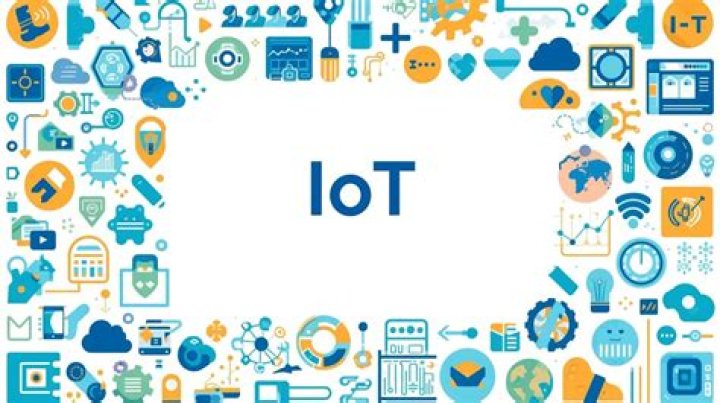 IOT Notification Systems: Project Ideas & Implementation Guide