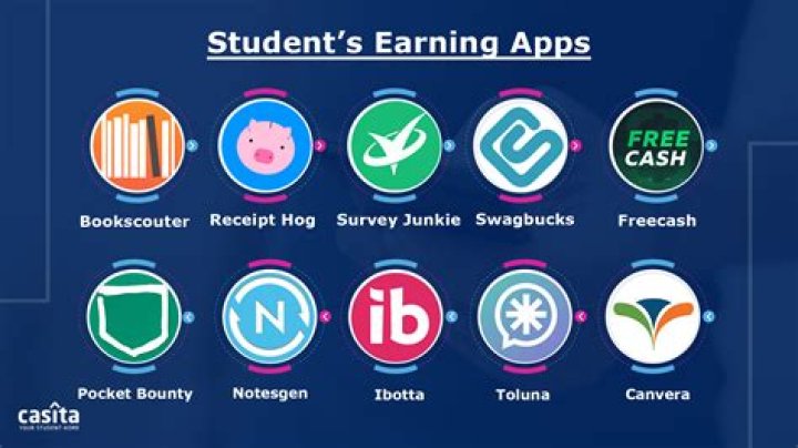 Tech Apps, Online Earning & More: Your Guide to APKs & Digital Tips
