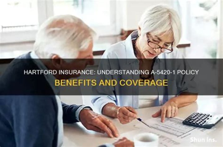The Hartford Liability Insurance for Businesses: Comprehensive Coverage for Your Enterprise