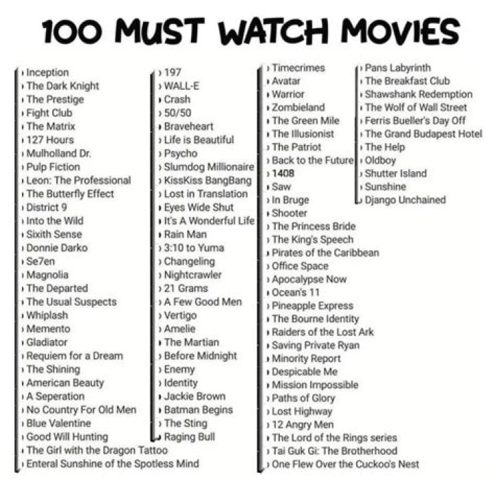 Top 10 Vegas Movies of All Time | Must-See Films