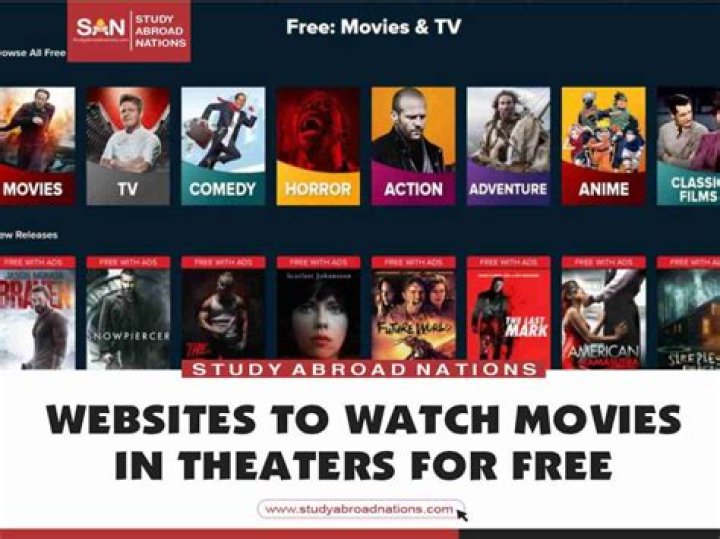 Where to Watch Movies Online: Find Bollywood & More!